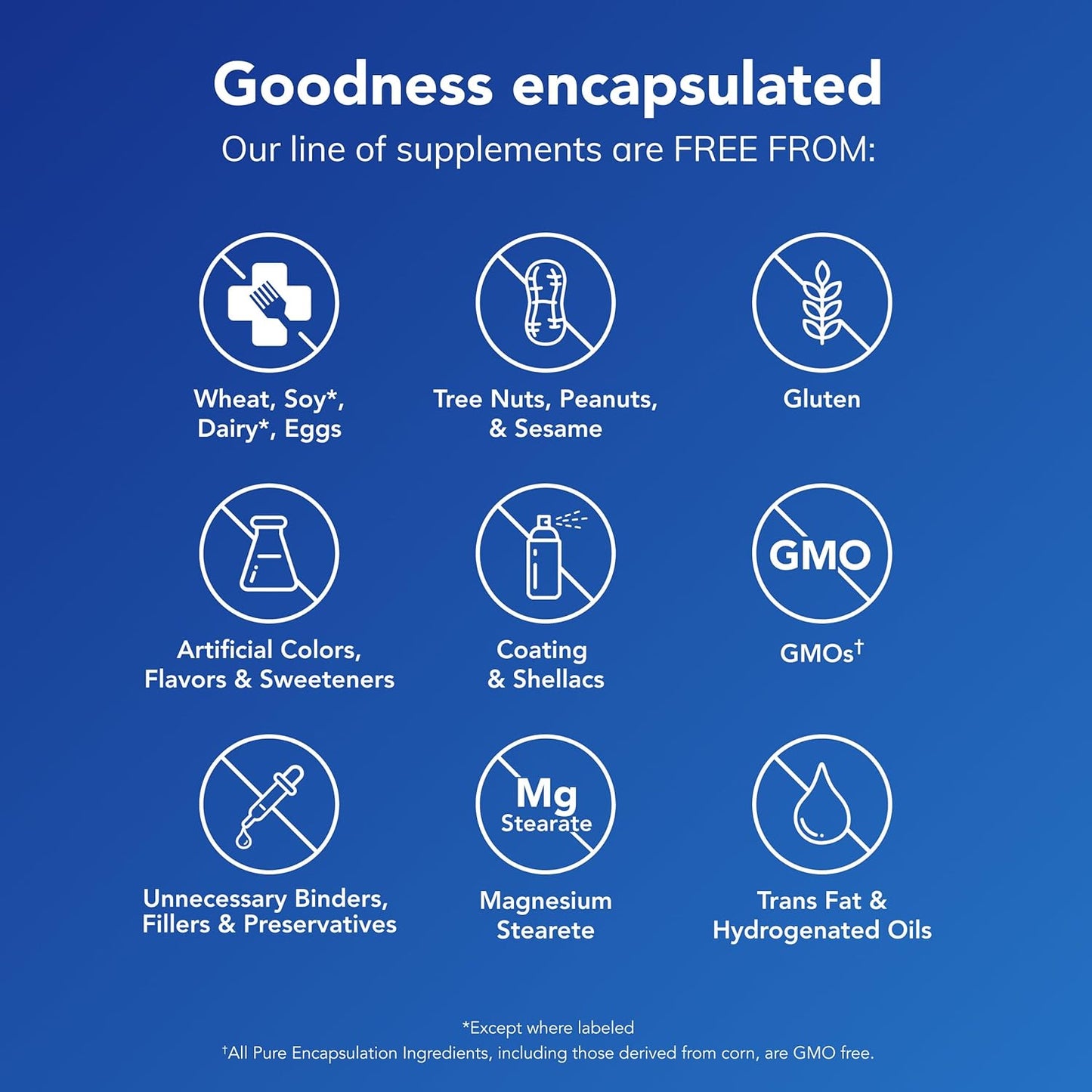 Pure Encapsulations Vitamin D3 & K2 | Bone and Vascular Health Support | 120 Capsules*