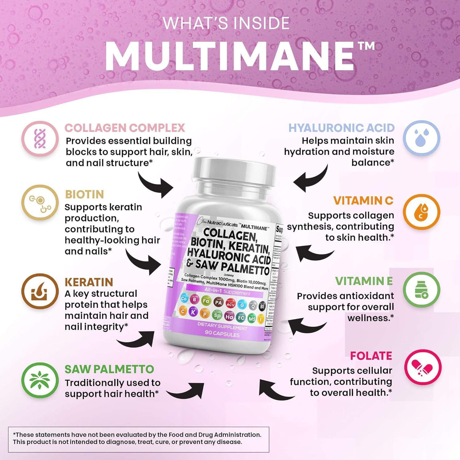 Best Collagen Supplements Pakistan Clean Nutraceuticals