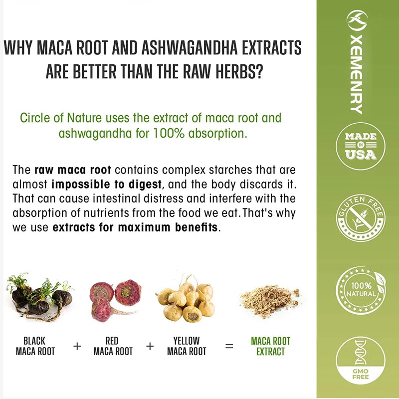 Maca Root Ashwagandha Supplement in Pakistan - Improve Mood, Relieve Stress, Enhance Energy and Endurance