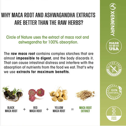Maca Root Ashwagandha Supplement in Pakistan - Improve Mood, Relieve Stress, Enhance Energy and Endurance